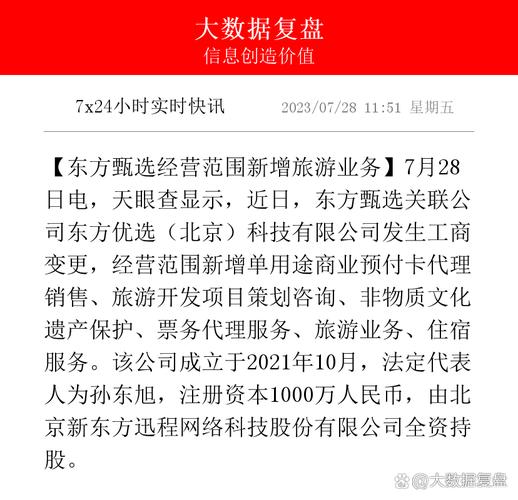 商业预付卡代理销售,旅游开发项目策划咨询,非物质文化遗产保护,票务